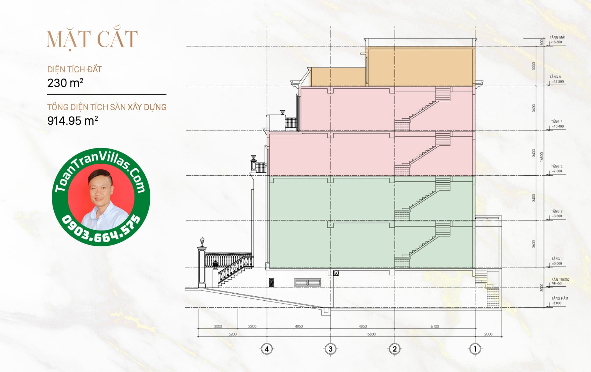Mặt cắt biệt thự song lập B5 The Mansion