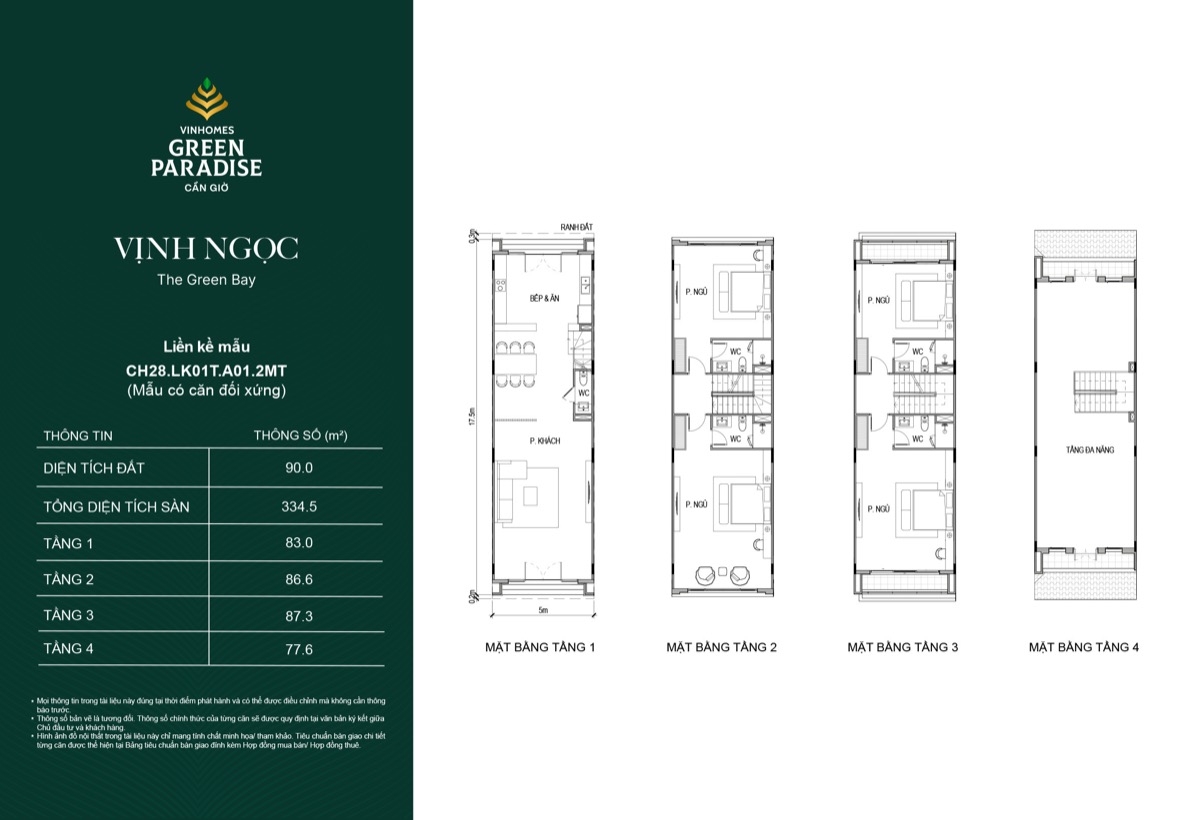 Mặt bằng liền kề · bản 1 phân khu Vịnh Ngọc Vinhomes Cần Giờ